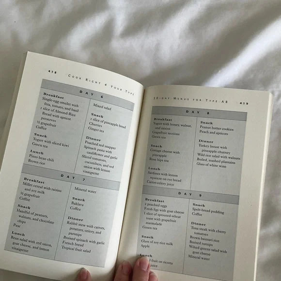 Cook Right 4 your type book