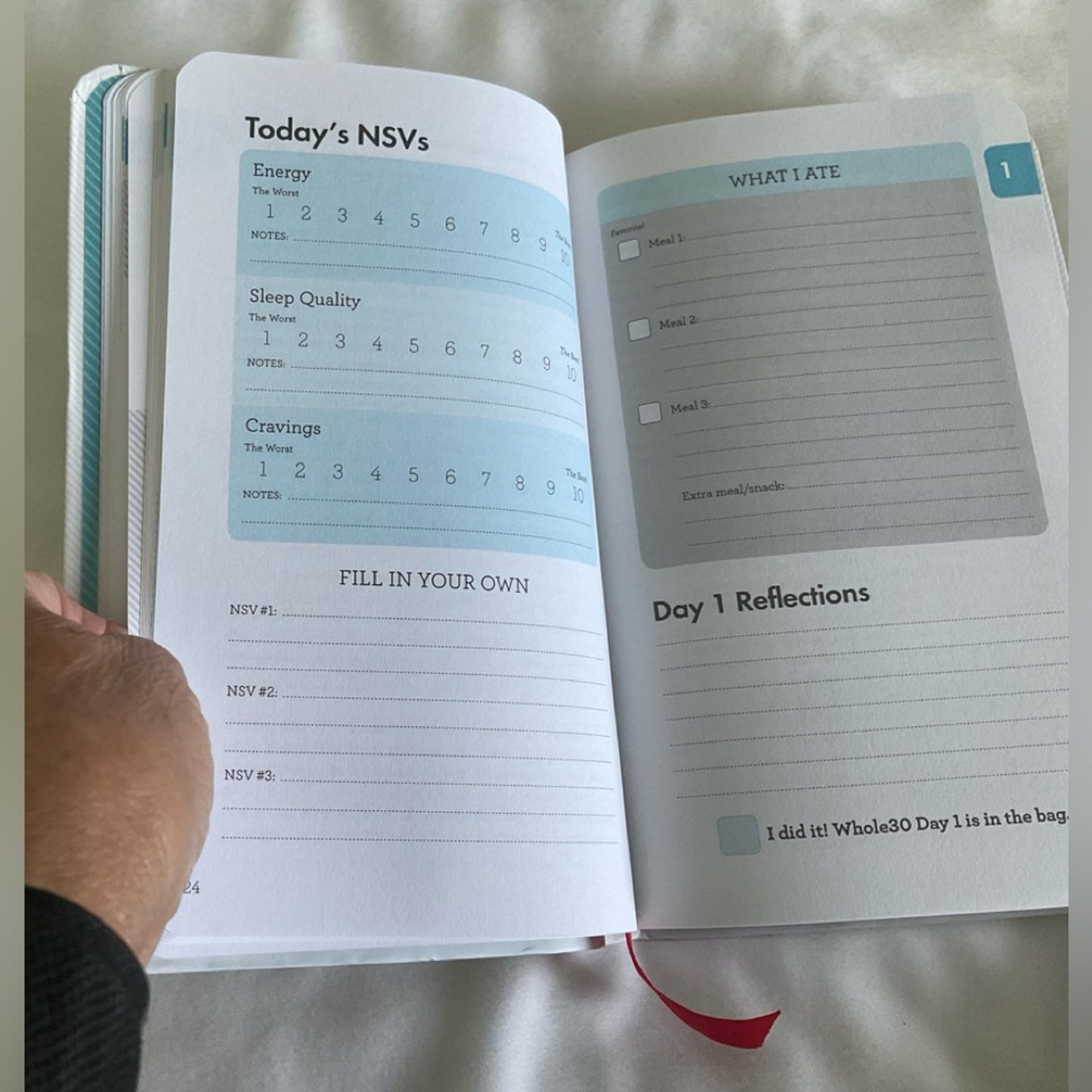Whole 30 Day by Day Guide