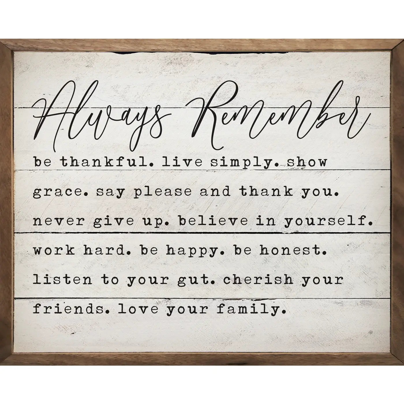 Kendrick Home - Always Remember Be Thankful Whitewash