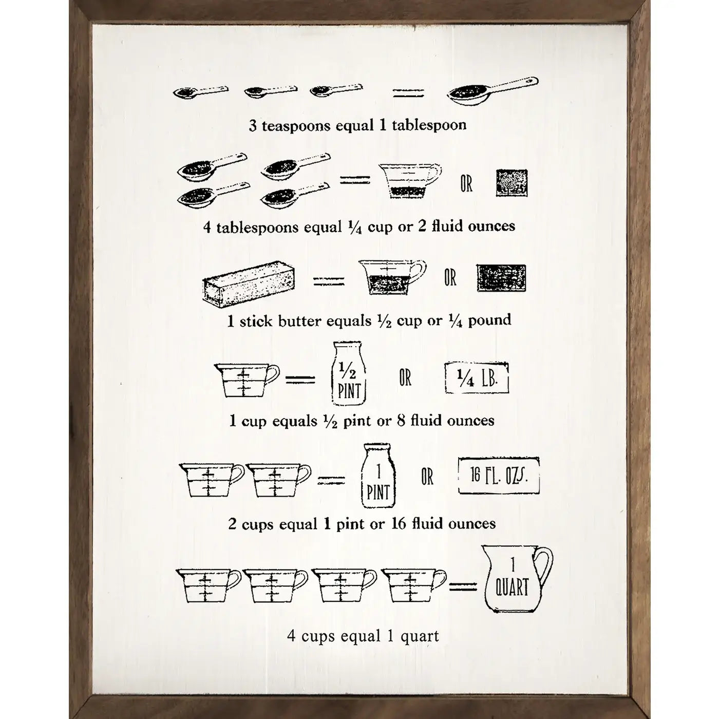 Kendrick Home - Measuring Chart White